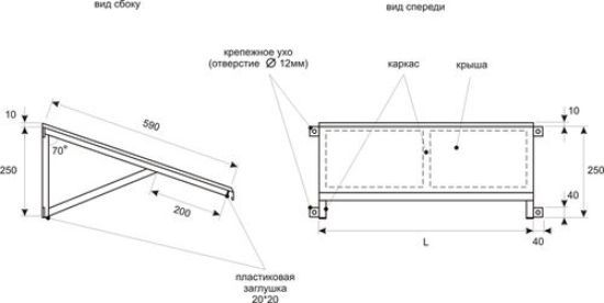 Visière pour le climatiseur: caractéristiques de la fabrication et de l'installation d'un auvent de protection de vos propres mains
