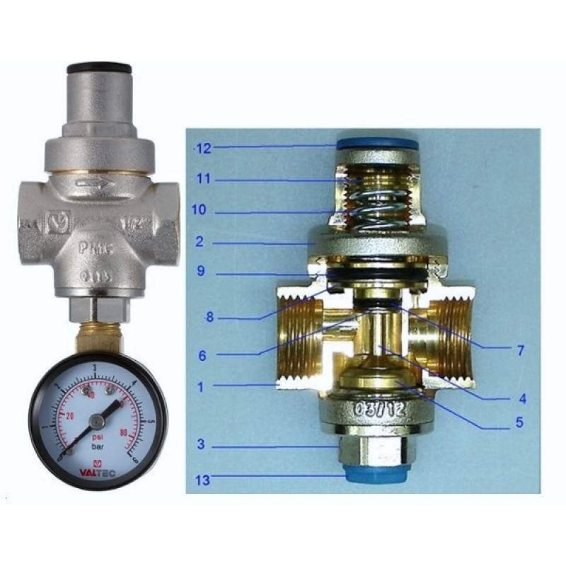 Réducteur de pression d'eau dans le système d'alimentation en eau: à quoi ça sert, comment ça marche et comment le régler