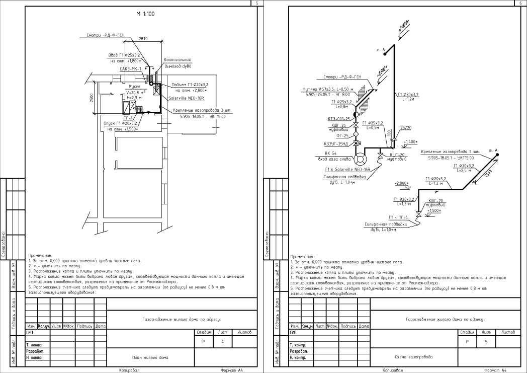 Gazéification autonome d'un système de maison privée de systèmes d'alimentation en gaz