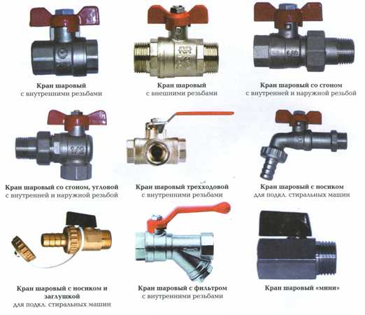 Types de gaz domestique : qu'est-ce que le gaz domestique et quel gaz est fourni à nos appartements