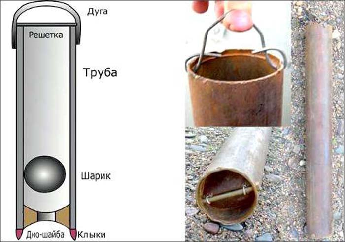 Dessins, photos, vidéos d'écopes à faire soi-même