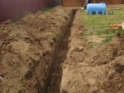 Aménagement du système de drainage du sous-sol
