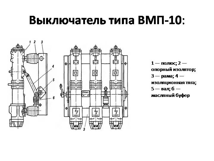 Documentation d'usine, passeport, instructions et autres documents pour MKP-110