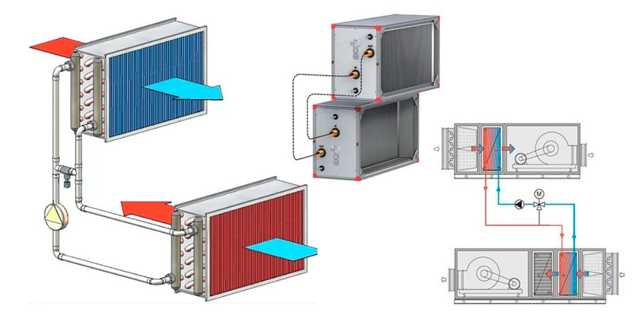 Dispositif de chauffe-eau pour le chauffage
