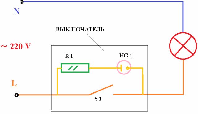 Comment connecter un interrupteur à LED : schémas pour un appareil rétro-éclairé - point j