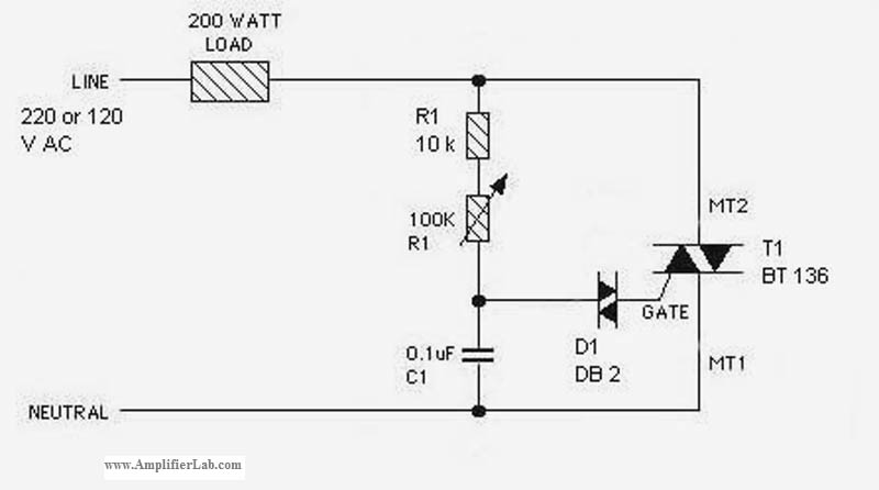 Que sont les gradateurs pour lampes à LED et comment les fabriquer soi-même ?