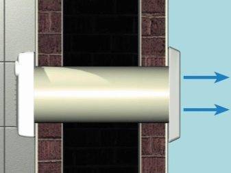 Comment installer une vanne d'alimentation dans le mur de vos propres mains: instructions étape par étape pour le travail