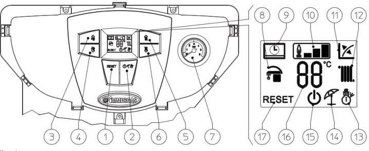 Aperçu des chaudières à gaz italiennes Immergas