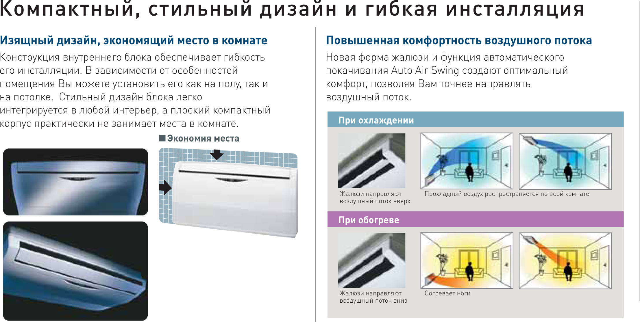 Installation de climatiseurs à faire soi-même: types de systèmes, matériaux et outils, instructions d'installation, conseils