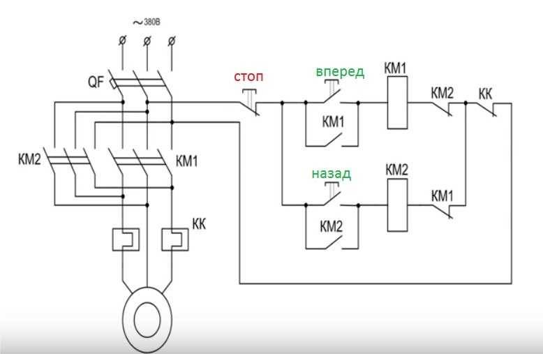 Démarreur électromagnétique pour 380v à un moteur électrique: dispositif et principe de fonctionnement du schéma de connexion