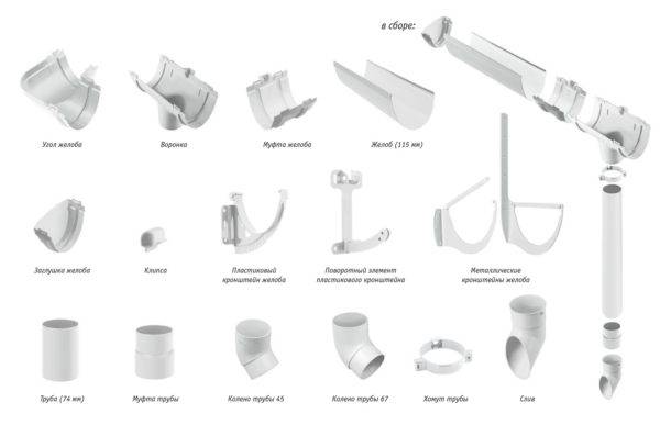 Installation de gouttière : comment bien installer une gouttière et la fixer au toit