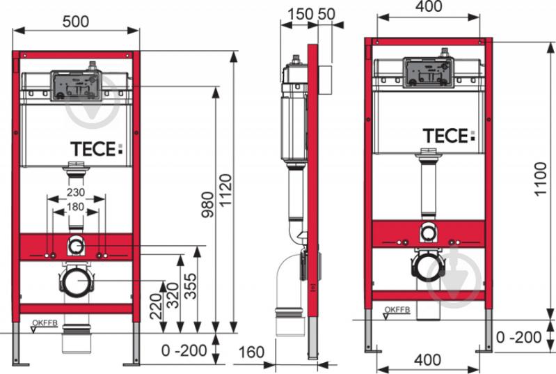 Installer un WC suspendu avec pose : les subtilités de pose