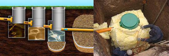 Comment fabriquer une fosse septique à deux chambres à partir d'anneaux en béton: instructions de construction