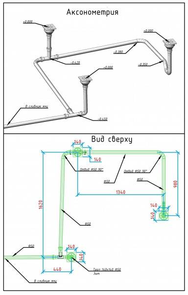 Hammam à faire soi-même: instructions étape par étape - lumière dans le bain, câblage, évacuation, agencement à faire soi-même d'un hammam et d'un évier, sol, murs et tout le reste