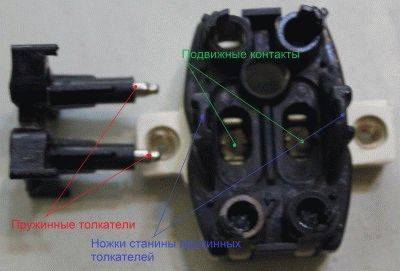 Commutateur de carte : à quoi ça sert, comment le choisir et le brancher correctement
