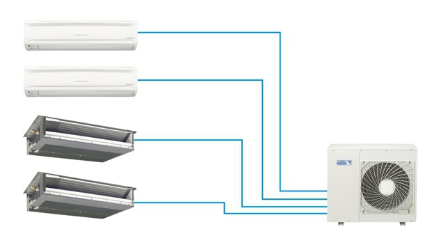 Qu'est-ce qu'un système de partage de canaux: variétés et options d'appareils