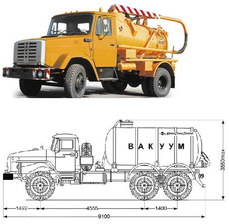 Un aperçu des meilleurs nettoyeurs de puits et comment les utiliser