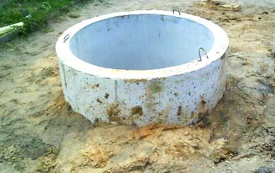 Faut-il toujours créer un château d'argile autour du puits ? Ou pouvez-vous le faire?