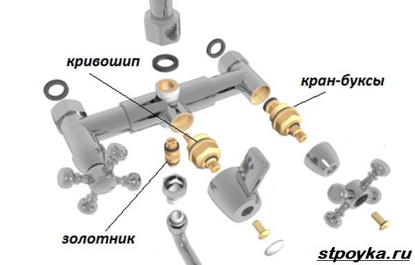 Réparation de robinet de salle de bain à faire soi-même avec douche - interrupteur et réparation (instructions)