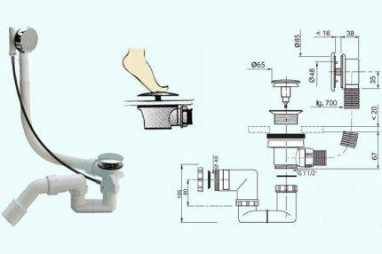 Bonde de débordement de baignoire : principe de fonctionnement, schéma d'installation et règles d'installation