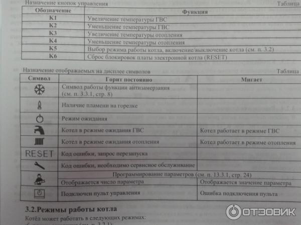 Codes d'erreur de la chaudière à gaz Viessmann: comment identifier le dysfonctionnement et réparer correctement