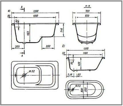 Dimensions standard des baignoires : dimensions standard des sanitaires en acrylique et fonte
