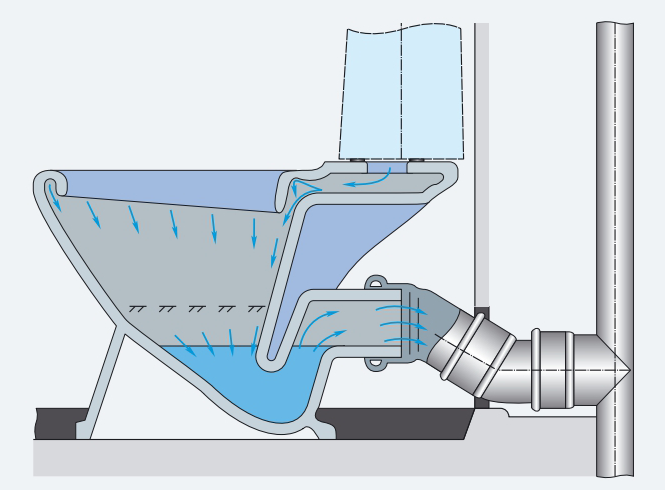 La meilleure installation de toilettes : évaluation des modèles populaires + ce qu'il faut rechercher lors de l'achat