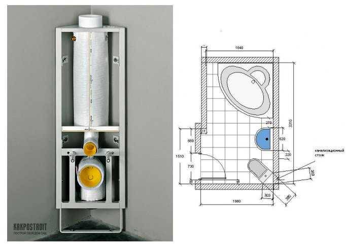 Comment choisir une installation de toilettes: à suspendre, au sol