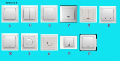 Commutateurs Wi-Fi : caractéristiques, types, modèles, sélection