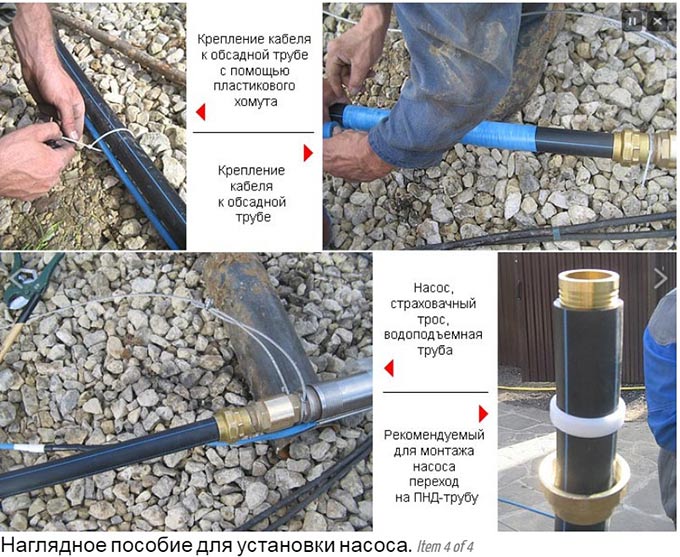 Raccordement d'une station de pompage à un puits : technologie de travail