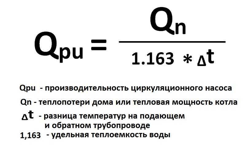 Calcul du système de chauffage: calculateur en ligne, exemple de calcul d'équipement pour une maison de campagne