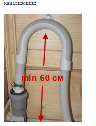 Comment amener le tuyau de vidange de la machine à laver dans un égout séparé des pneus?