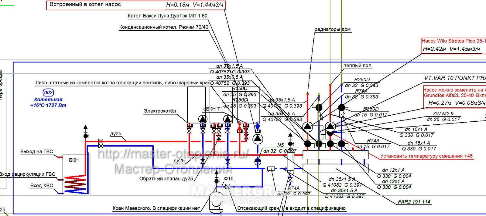 Calcul hydraulique d'un système de chauffage monotube et bitube avec formules, tableaux et exemples