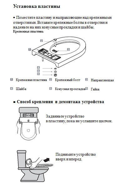 Couvercle de toilette: types, conseils pour choisir, instructions d'installation
