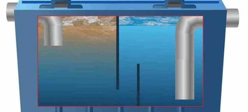 Mission de sauvetage : on fabrique un bac à graisse pour les égouts