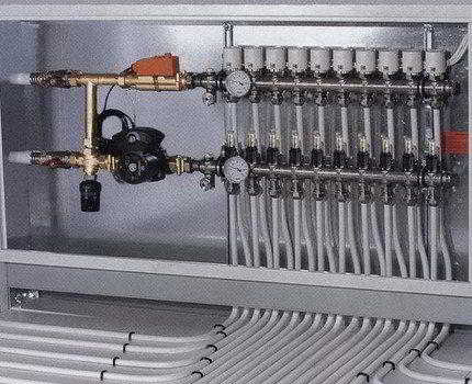 Tuyauterie de chaudière à pellets: schémas, règles d'installation et de raccordement d'une chaudière à pellets