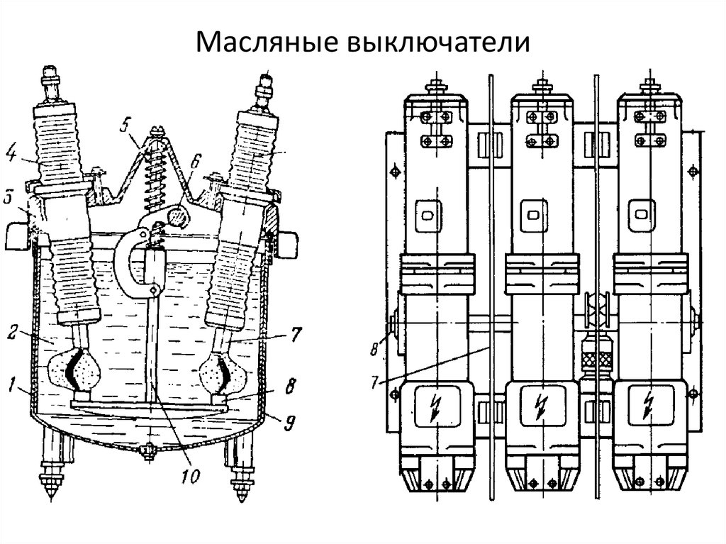 Commutateur d'huile - variétés utilisant la nomenclature