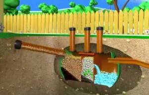 Un bref aperçu de la fosse septique Flotenk + un exemple d'auto-assemblage