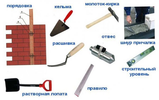 Comment superposer un poêle à bois-poêle à ventre avec de la maçonnerie