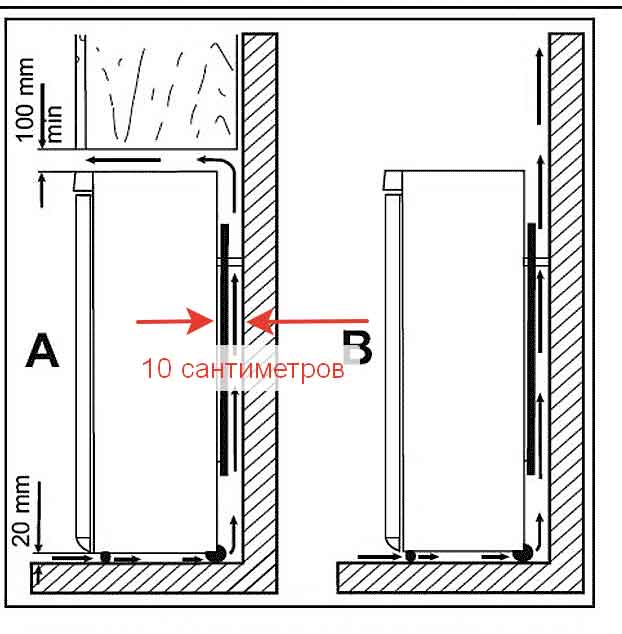 Pourquoi le réfrigérateur ne gèle pas: dysfonctionnements courants et solutions