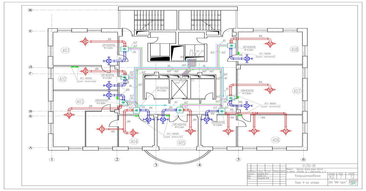 Conception de systèmes de climatisation pour les bâtiments : comment établir le bon plan pour le système de climatisation