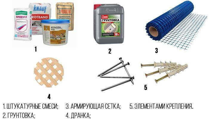 Un moyen facile d'effectuer rapidement des réparations dans un appartement aux murs inégaux