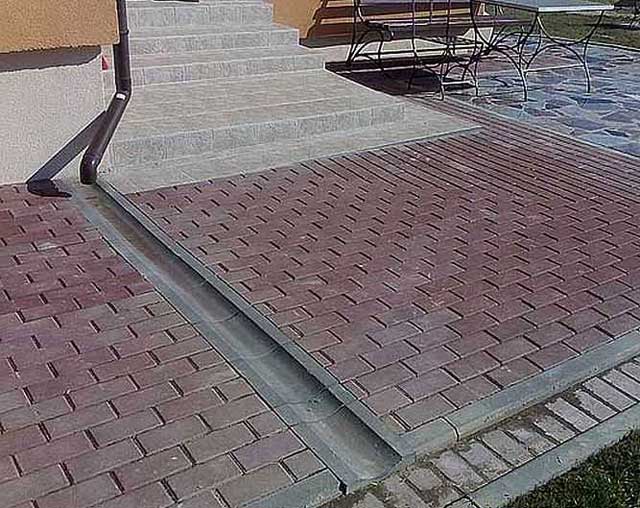 Schéma de drainage autour de la maison: les nuances de la conception des systèmes de drainage