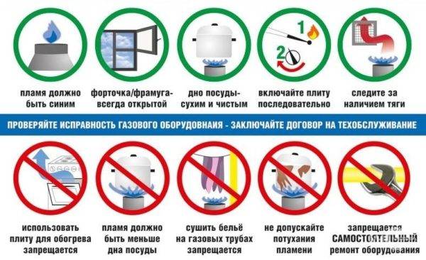 Comment le gaz explose dans un appartement : causes des explosions et conseils pour une utilisation sûre du gaz