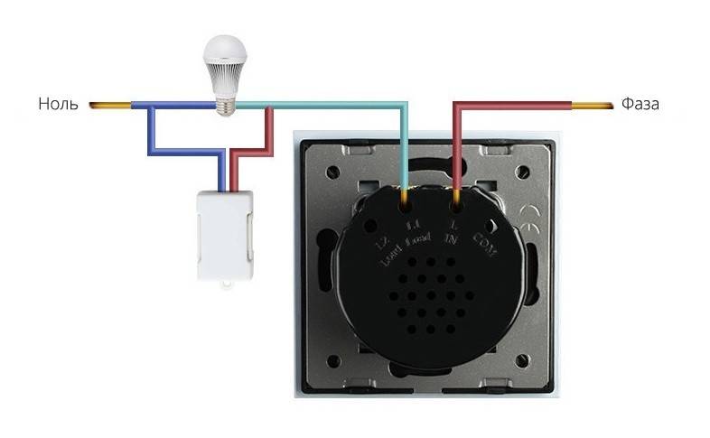 Interrupteur sans fil : critères de choix + revue des meilleurs modèles