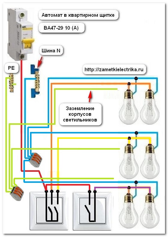 Comment changer l'interrupteur d'éclairage de l'appartement étape par étape de vos propres mains: avec une clé ou deux boutons, schémas et outils pour vous remplacer