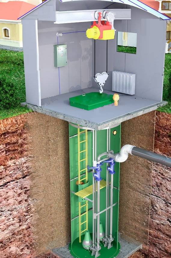 Stations de pompage des eaux usées - objectif, types, appareil