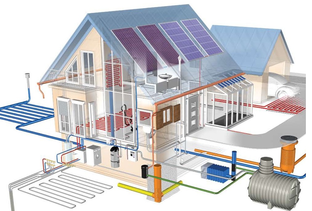 Disposition du système de chauffage - 145 photos de méthodes de placement dans une maison privée