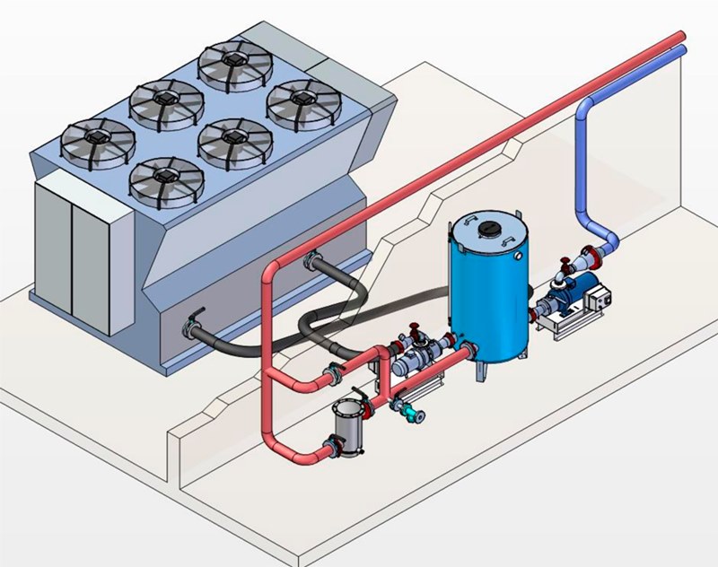 Qu'est-ce qu'un ventilo-convecteur et comment fonctionne-t-il en conjonction avec un refroidisseur