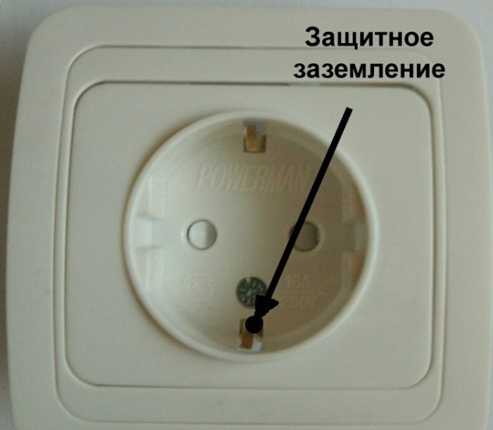Comment vérifier la mise à la terre dans une prise : façons de vérifier avec des instruments
